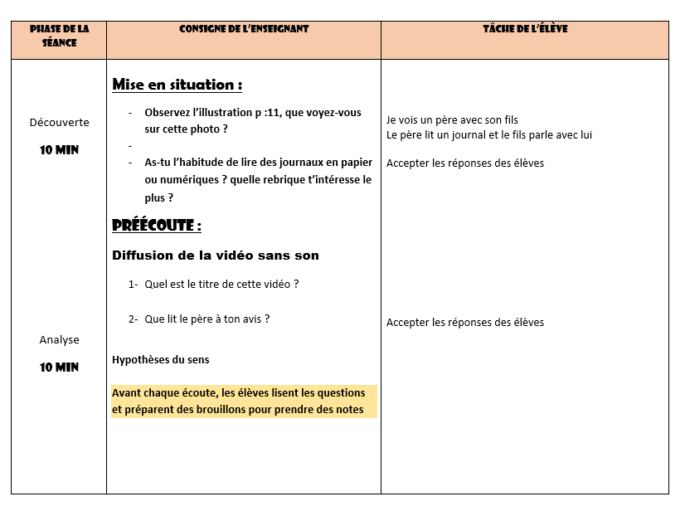 Les fiches de l'enseignant 3 am – Image 10