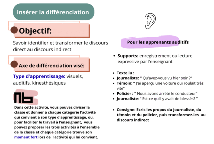 Les fiches de l'enseignant 3 am – Image 5